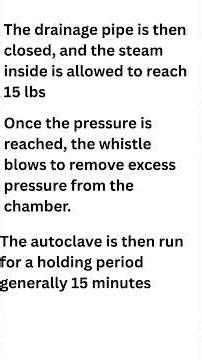Autoclave 🔬 | Principle, Working & Uses | Sterilization in Microbiology
