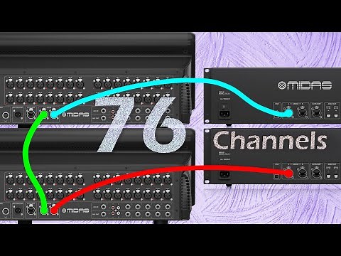X32/M32: How to Connect 2 Consoles via AES50 for more channels