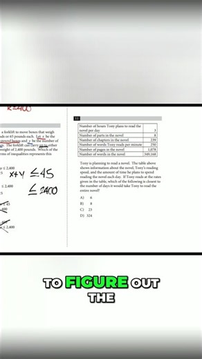 SAT Math 2026: Word Problems Explained #shorts
