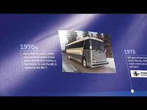 The History Of Motor Coach Industries