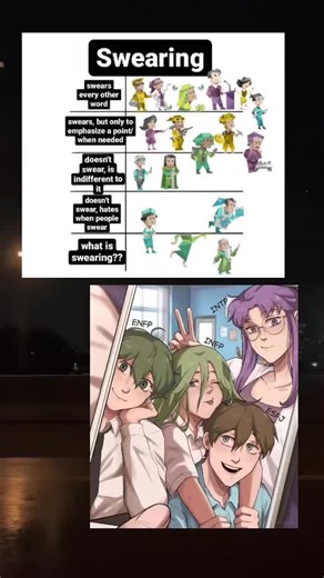 Understanding MBTI Personality Types