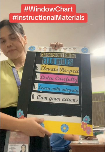 Effective Instructional Materials for Demo Teaching