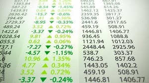 Stock market board. Display and monitors growth and loss of the shares.