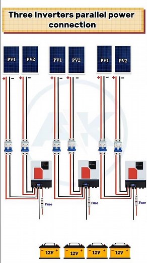 Hybrid inverter parallel connection