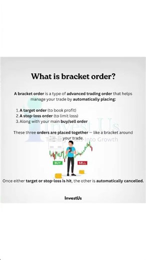What Is a Bracket Order? #BracketOrder #StockMarketBasics #TradingForBeginners