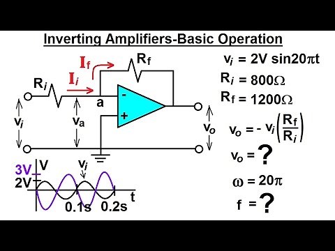 Electrical Engineering: Ch 5: Operational Amp (3 of 28) Inverting Amplifier-Basic Operation Example
