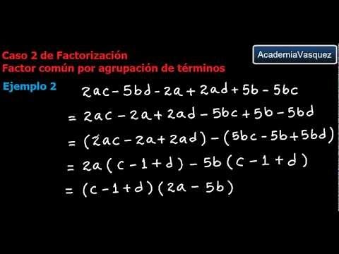 Caso 2 de Factorización: Factor Común por Agrupación de Términos