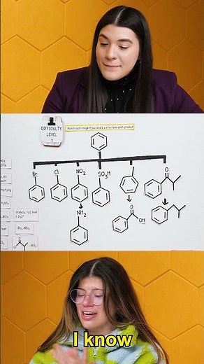 How to add a Br and Cl to Benzene #organicchemistry #halogenation