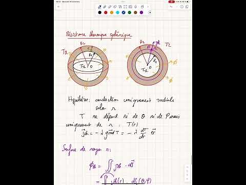 Video on thermal diffusion methodology: spherical thermal resistance