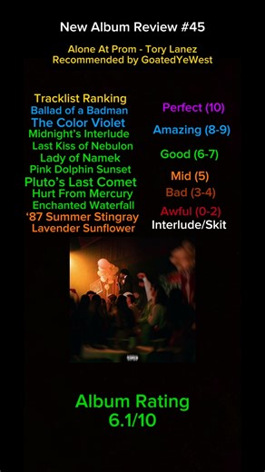 Alone At Prom - Tory Lanez Album Review