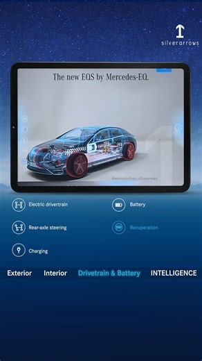 16K views · 89 reactions | Exploring the New EQS from the Mercedes-EQ in augmented reality app capturing different positions and perspectives. Covering the Exterior, Interior, Drivetrain & Battery , Intelligence of the innovative EQS. #MercedesEQ #EQB #ThisIsForYouIndia #MercedesBenz #MBSilverArrows #EQS580 | Mercedes-Benz Silver Arrows | Facebook
