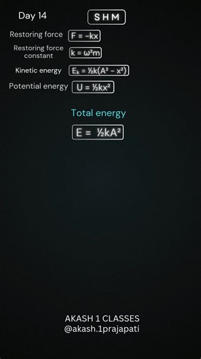 50K views · 1.1K reactions | Day 14 Learning Physics from Basic SHM ( simple Harmonic Motion ) Some Formulas #physics #akash1classes #viralreels #jeecoching #reelsinstagram #jeemotivation #science #daychallenge #NEET #engineering @top fans Akash 1 Classes | Akash 1 Classes | Facebook