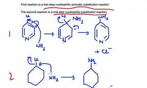 SOLVED:Show reaction sequences (not detailed mechanisms) that explain these transformations: