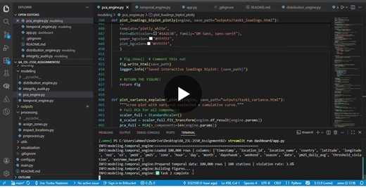 #datavisualization #datascience #airquality #python #streamlit #smartcity #environmentaldata #pca #plotly #openaq | Tooba Nadeem