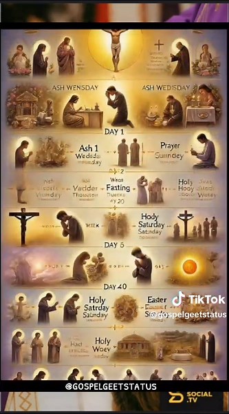 Understanding Ash Wednesday Observance in 2025