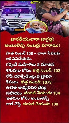 Important Emergency Numbers in India | Ambulance, Police, Women & Road Safety Helplines