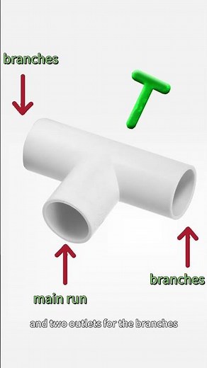 What is a PVC Conduit Tee and its uses?