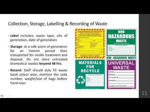 Biomedical Waste Management | Part 2 | October 2025
