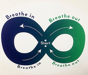 Infinity Breathing Sensory Wall Graphic 24" X 18" - Etsy