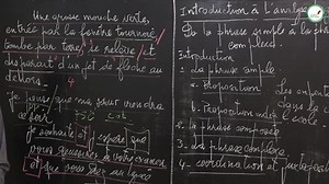 Cours de Français : Maîtriser l’Analyse Logique en classe de Troisième. ~~~~~~~~~~~~~~~~~~~ #Ecoles_Au_Senegal #Français #AnalyseLogique #ClasseDeTroisième www.ecolesausenegal.org | Ecoles au Sénégal