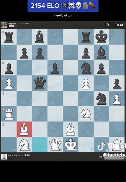 Understanding Chess Gambits: Strategic Choices Explained