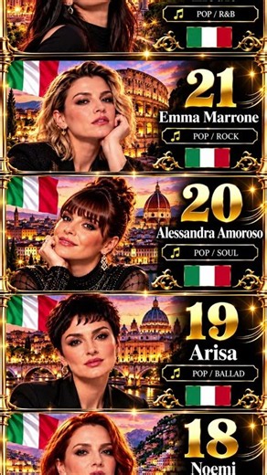 Top 25 Italian Female Singers 👑 Who Deserves #1? #Shorts
