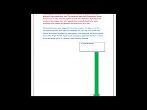 coffee shop business plan template example appendix