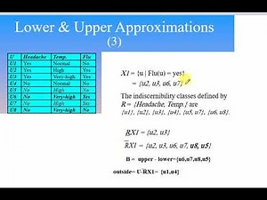 rough sets lower and upper approximation