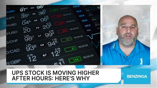 UPS Stock Is Moving Higher After Hours: Here's Why