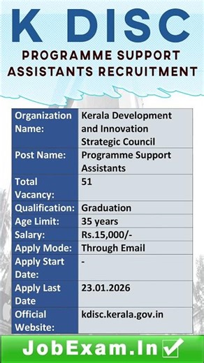 K DISC 51 Programme Support Assistant Recruitment @jobexamofficial