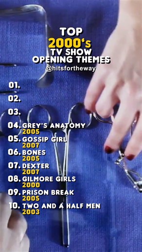 Top 2000's tv show opening themes