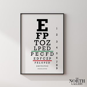 Eye Exam Chart Print, Snellen Vision Test, Ophthalmologist Wall Decor - Etsy
