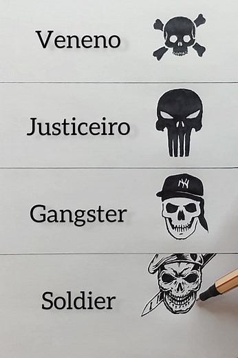 Desenho da Caveira do Justiceiro: Tutorial Passo a Passo