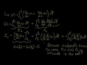 Principle of Least Action | Classical Mechanics | LetThereBeMath |