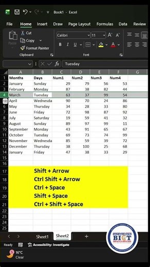 Excel Shortcut Tricks: Select Rows, Columns & Region Fast! #learnexcel #excel #dataanalytics
