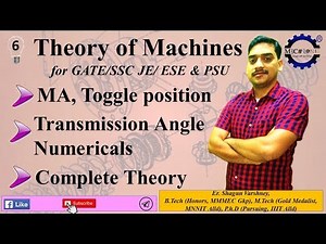 Theory of Machines Lecture 6: Mechanical advantage, toggle mechanism, transmission angle.