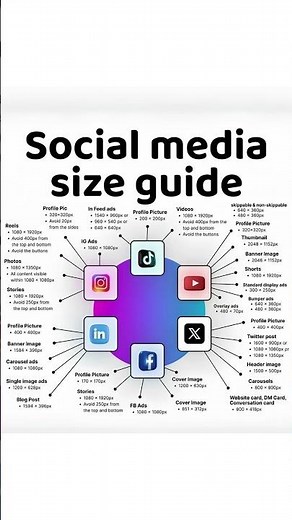 Social Media Size Guide