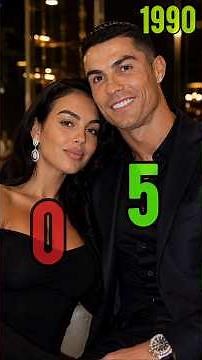 Cristiano Ronaldo & Georgina Rodríguez Age Timeline (1986–2026) ❤️🔥