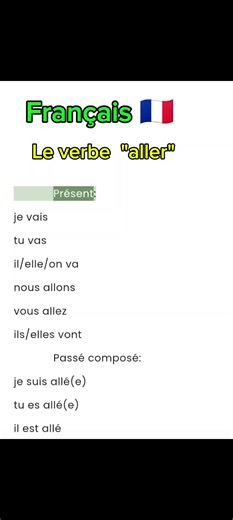 La conjugaison du verbe 'aller' en français