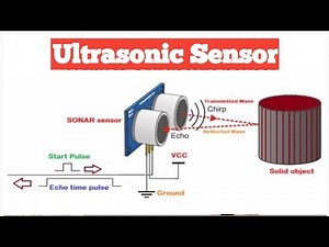 Ultrasonic Sensor | Working Principal | Application and pin diagram