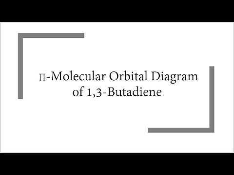 Pi Molecular Orbital Diagram of 1,3-Butadiene
