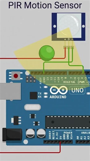 PIR Motion Sensor #arduino #arduinoproject #electronic