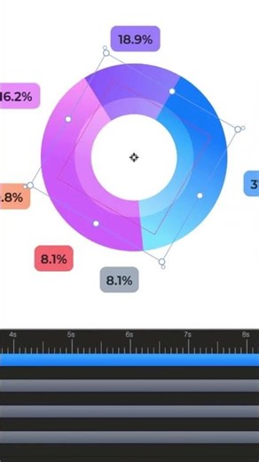 How to animate SVG pie charts