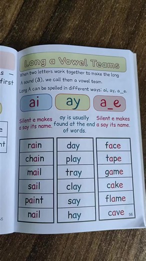 Long A Vowel Worksheets: Long Vowel A Activities for Kids