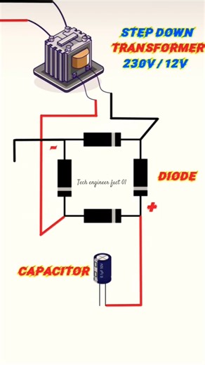 #ac to dc#actodc #project
