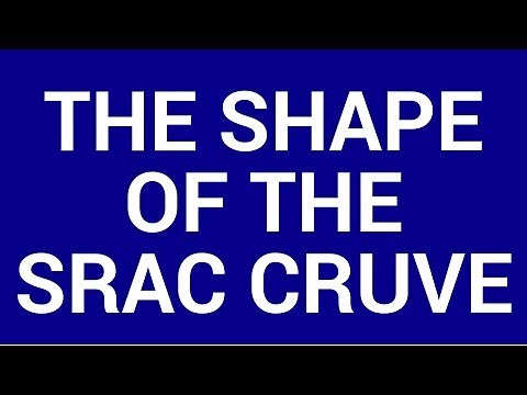Explaining the shape of the SRAC curve