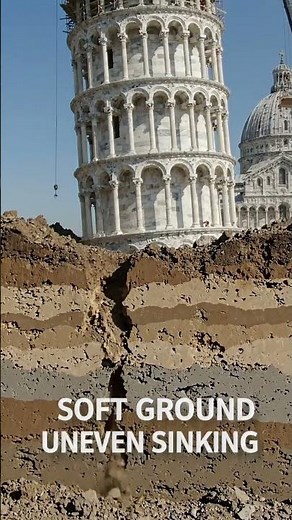 Why Did the Tower of Pisa Lean? | The Engineering Mistake That Became a Wonder