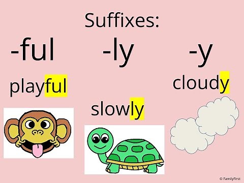 Words with Suffixes -FUL, -LY, -Y - Learn to Read with Me!