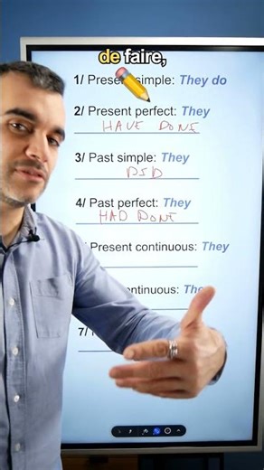 To do - un verbe courant à maîtriser en anglais (faire)