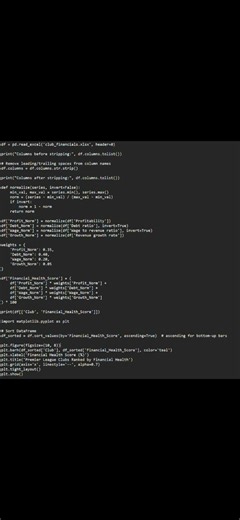 Football Financial Models from Python
